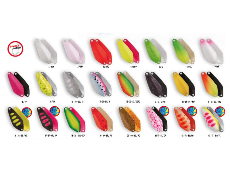 Načtěte obrázek do galerijního prohlížeče, Rapture plandavka Area SPOON PRISM 3g/32mm
